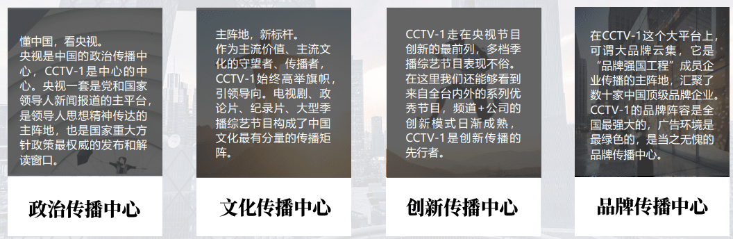 2022年CCTV-1新聞?lì)悪谀績r(jià)格表