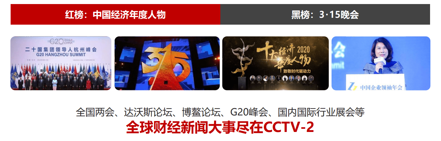CCTV2經(jīng)濟(jì)信息聯(lián)播廣告