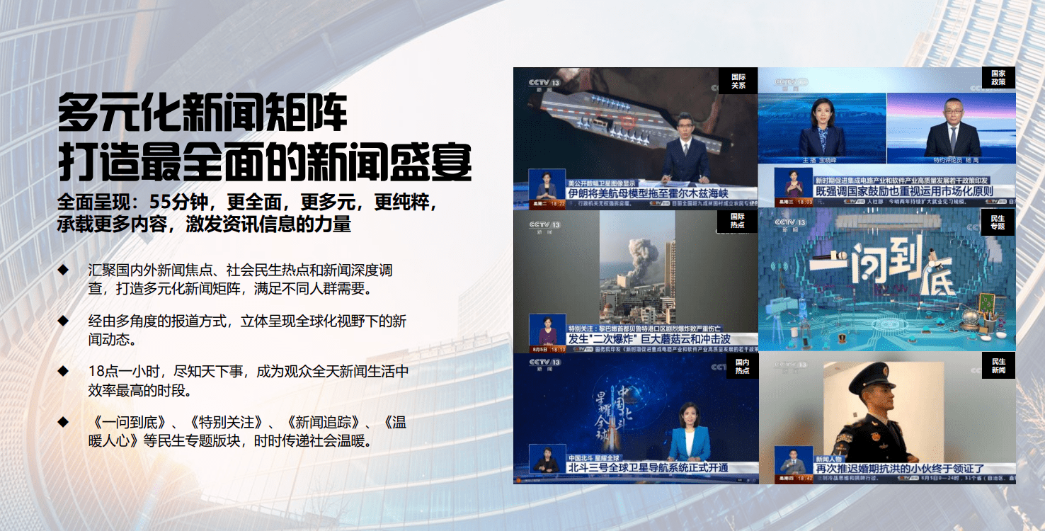 共同關注廣告價格