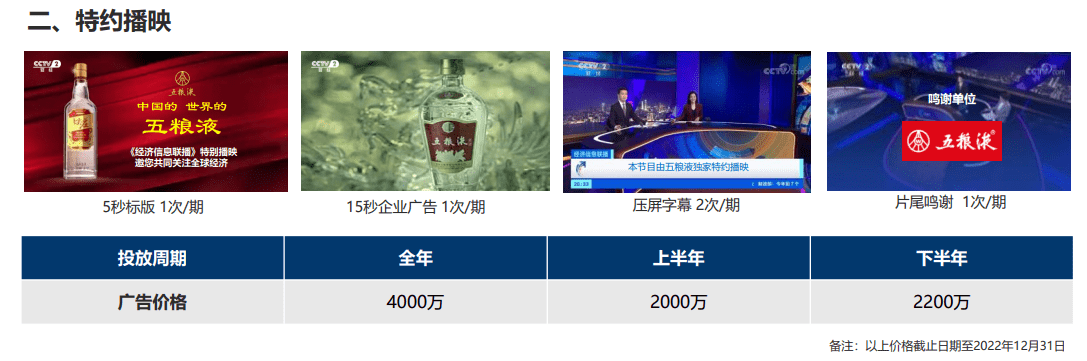 CCTV2經(jīng)濟(jì)信息聯(lián)播