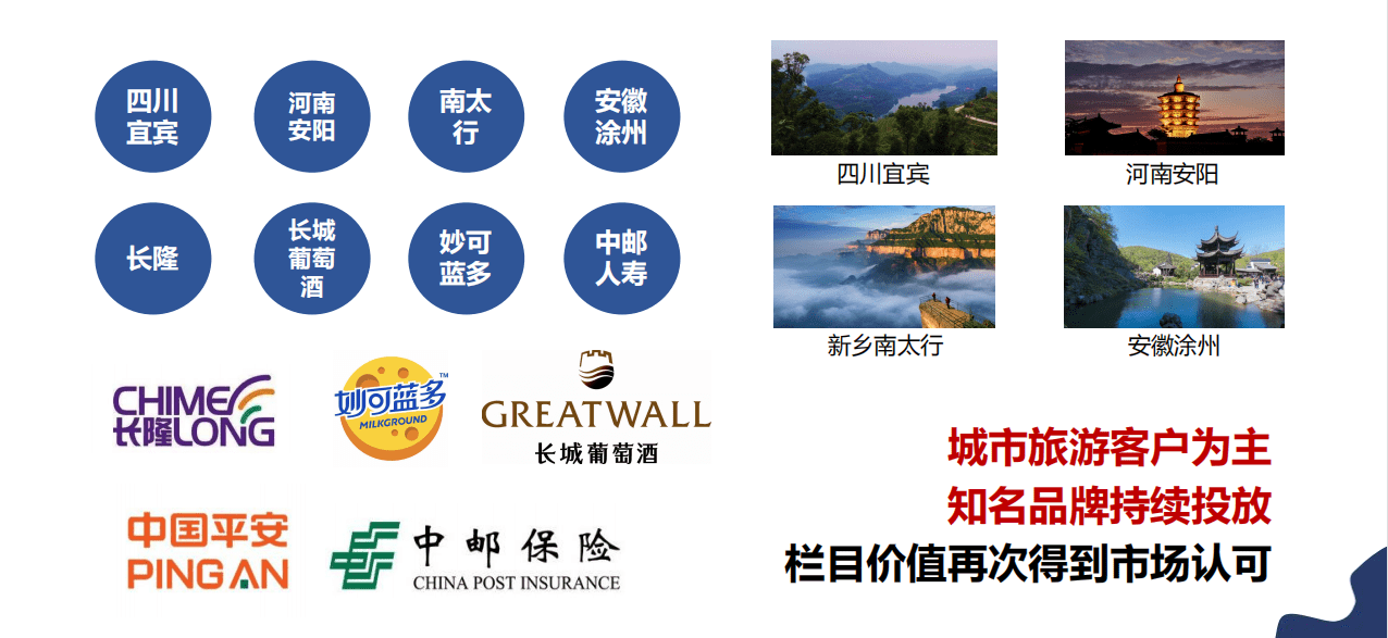 新聞30分廣告費用