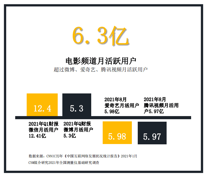 央視體育頻道廣告