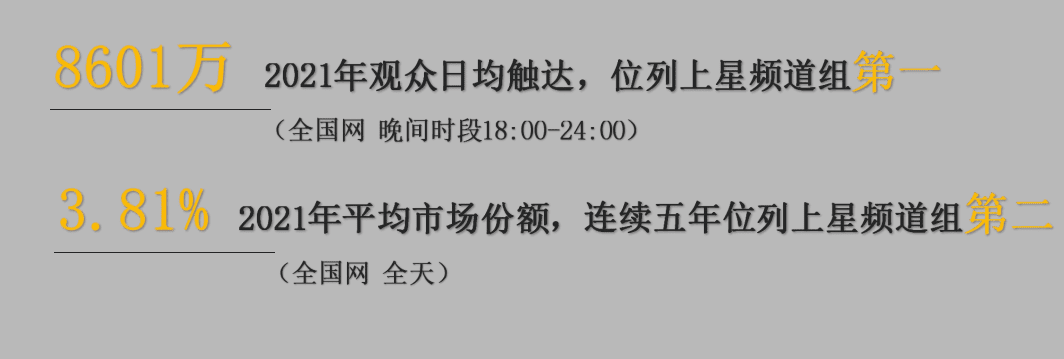 cctv體育頻道廣告
