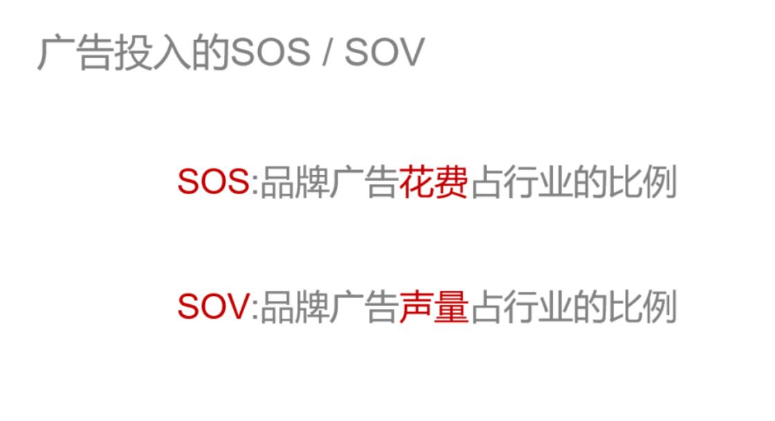 從品牌傳播模型看，疫情期間值得重點央視廣告投放的品牌