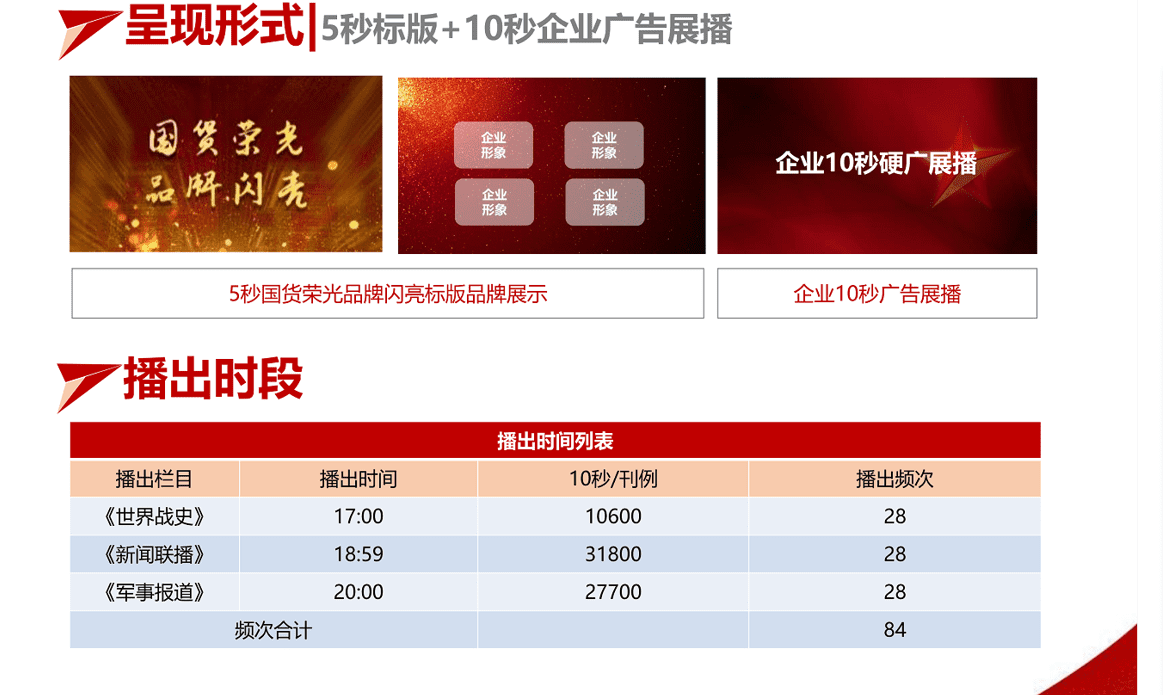 CCTV7國防軍事頻道廣告