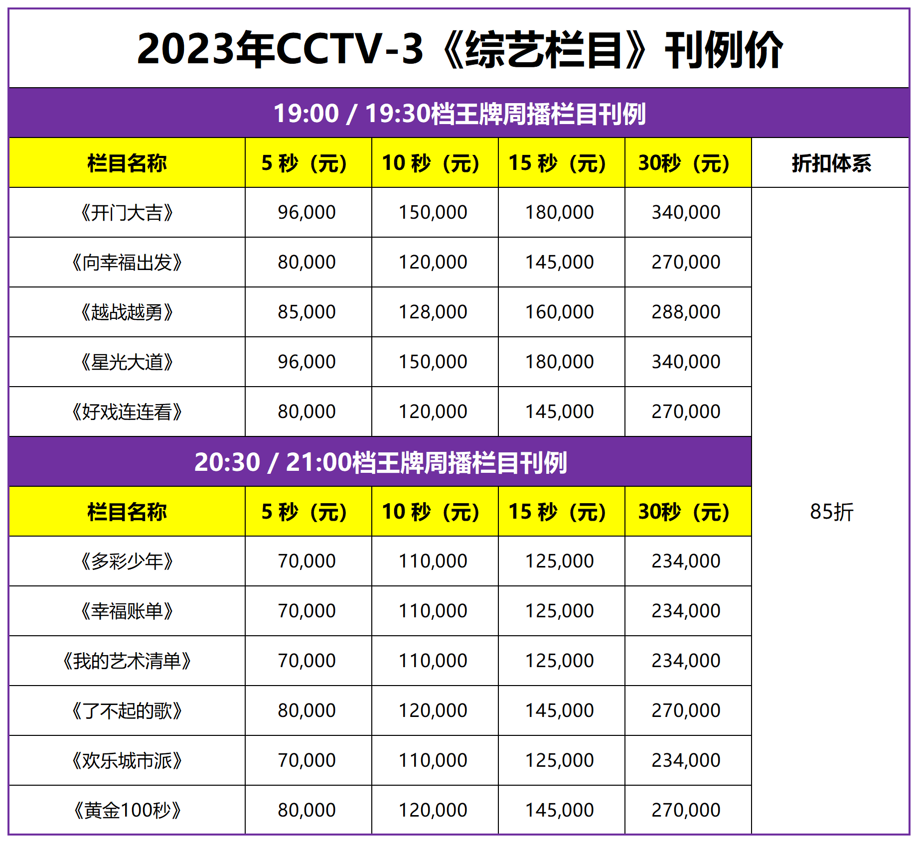 2023年CCTV3綜藝頻道廣告
